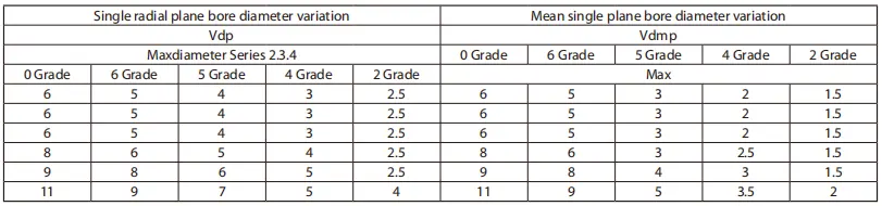 blog-811-190 blog-811-190