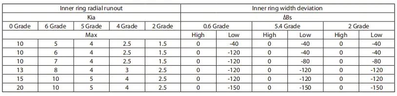 blog-814-197 blog-814-197