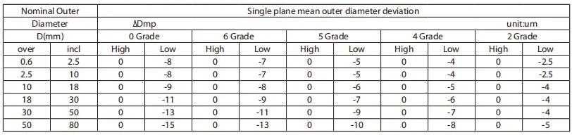 blog-812-192 blog-812-192